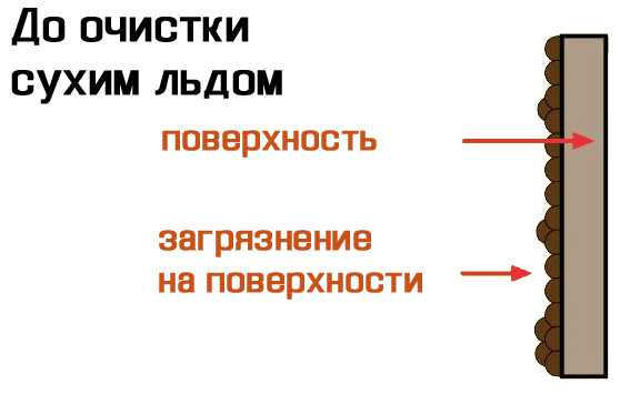 team-2