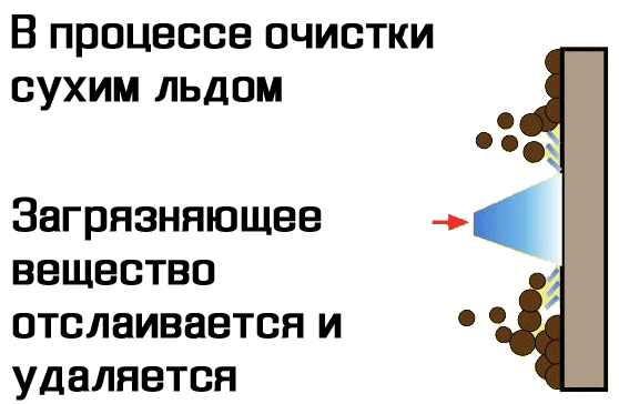 team-3